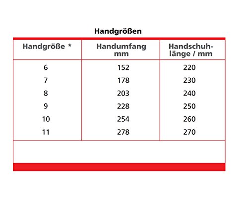 Hase Safety Leichter Schweißerhandschuh Peru EN388 EN420 EN407 – Arbeitshandschuh für Schweißarbeiten, Größe: 9 (L) - 5