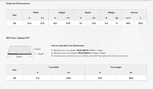 Timbuk2 306-3-2007 Herren   Damen Tasche  Spire  Rucksack  Kuriertasche  Fahrrad Tasche  Business Rucksack  Laptop Tasche  47 5x31 5x13 New Black  Sch