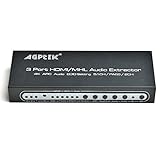 Función del arco de apoyo: Sin añadir un Cable de HDMI adicional, puede invertir el audio al amplificador AV conexión de Cable HDMI HD TV mientras que el televisor recibe el contenido de audio y video.