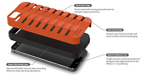 GADGEO iPhone 5   5s Carcasa Funda Defender Fuerte Resistente a Impactos Case Cover     Funda R  gida Protectora de Dos Piezas     La Mejor Funda para iPhone 5   5s H  brida Armadura Resistente Incluye una Pel  cula Protectora de Pantalla