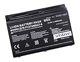 Technologie: Li-Ion vhbw Li-Ion Akku 4400mAh (14.8V) schwarz für Laptop, Notebook wie Clevo 6-87-P157S-4272, 6-87-P157S-4273, P157SMBAT-8