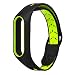 Produktbild myqyiyi Handschlaufe für die für Xiaomi Mi Band 2 (grün)