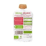 erdbär Freche Freunde „Mango - 2