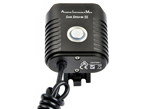 Sun Storm II LED Beleuchtungsset 2000 Lumen / Akku Helmleuchte-Set - 2