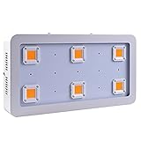 ★ X6 COB 1800W LED Grow Light Utilizando el espectro de luz solar de Tercera Generación (parece Sunshine, de color blanco, pero use la máquina para probarlo, encontrará que tiene un espectro completo de 380-800nm) para las plantas, en gran medida acelera el crecimiento de la planta. Optimizar el retorno de la inversión del cultivo de plantas comerciales.