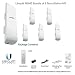 Ubiquiti NSM5 Bundle of 6 NanoStation M5 5GHz Outdoor airMAX CPE 150 Mbps 15 km RS.69300.00