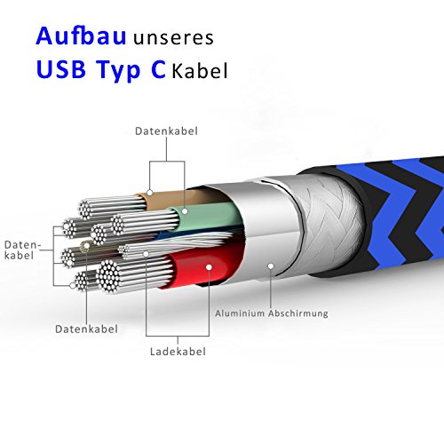 Original COVERLOUNGE - Nylon USB Typ C Auto-Lade-Set / KFZ-LadegerÃ¤t USB-C-Lade-Kabel & KFZ-Stecker / Auto-Adapter fÃ¼r alle Samsung Smartphones mit USB Typ C Anschluss | Farbe: Dunkel Blau | LÃ¤nge: 1 Meter / 1m