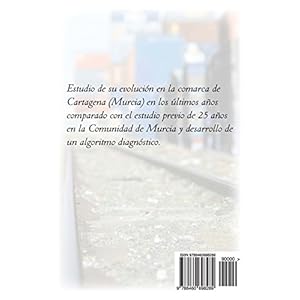 El Mesotelioma: Evolución en la comarca de Cartagena