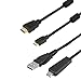 Produktbild USB Kabel und HDMI-Kabel für JVC GZ-HD500