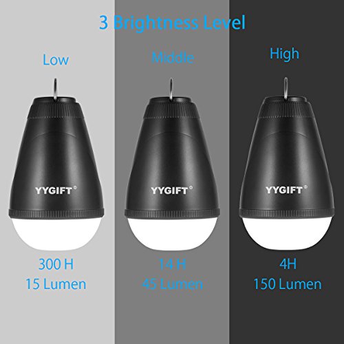 LED Aufladbare Campinglampe YYGIFT® Dimmbar Campingleuchte Handlampe mit IR Fernbedienung USB-Anschlüsse Karabiner ideal zum Camping Sport Wandern Unterwegs Angeln und auch Zuhause - 5