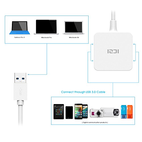 ICZI vernickelt USB 3.0 HUB, 4x USB 3.0 Ports port, quadratische Gehäuse, ohne Ladeport, für MacBook, Windows Laptop andere USB 3.0 kompatibel Geräten (Weiß) - 4