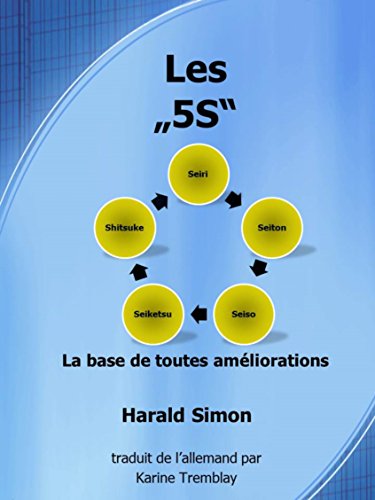 Les  5S: La base de toutes améliorations