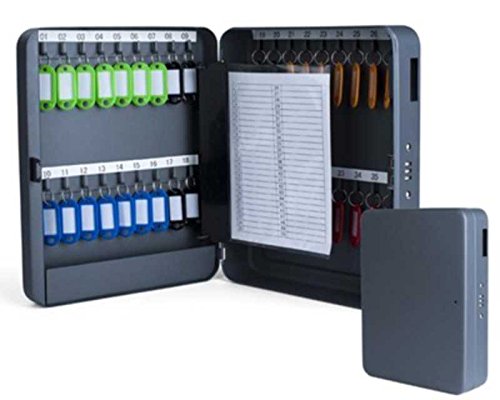 Preisvergleich Produktbild Schlüsselkasten für 36 Schlüssel inkl. Anhänger Zahlenschloss und Einwurfschlitz