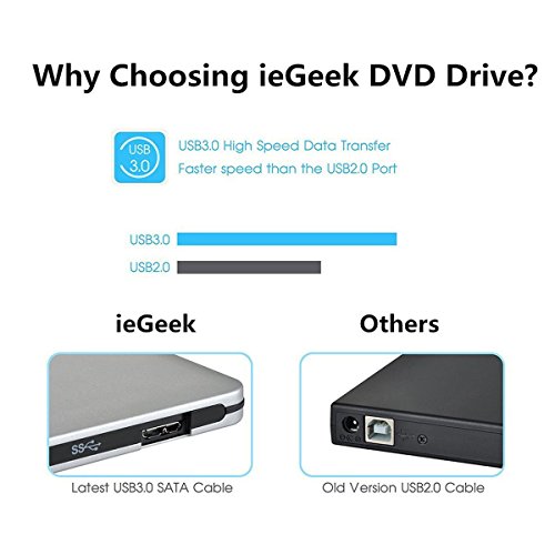 ieGeek externer CD/DVD-RW Brenner Ultra-Slim 14mm USB 3,0 Treiber tragbares Laufwerk kompatibel mit Windows OS Linux für Desktop PC Laptop Macbook - 2