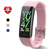 Täglicher Aktivitäts-Tracker: Verfolgen Sie Ihre täglichen Aktivitätsdaten wie Schritte, verbrannte Kalorien und mehr. Zeichnen Sie die Änderung der Aktivitätsdaten für Ihre harte Arbeit auf, bauen Sie Ihren Körper auf, bauen Sie Ihr Leben auf.