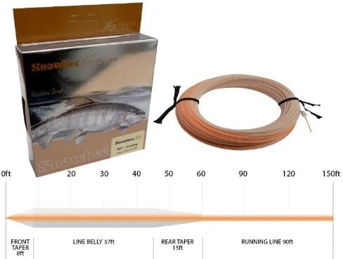 Snowbee XS-Plus Extreme Distance Floating Fly Line - Ivory/Peach | 150ft Length with 60ft Head for Long-Range Casting, WF5 to WF8