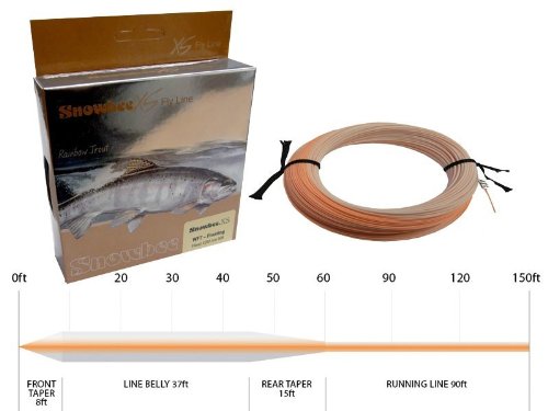 Snowbee XS-Plus Extreme Distance Floating Fly Line - Ivory/Peach | 150ft Length with 60ft Head for Long-Range Casting, WF5 to WF8