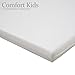 Comfort Kids Extra Thick 95 x 65 X 7cm Travel Cot Mattress , UK Made , Reversable , (fits most Graco / M&P etc)