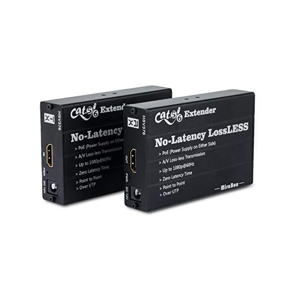 Lossless no Latency