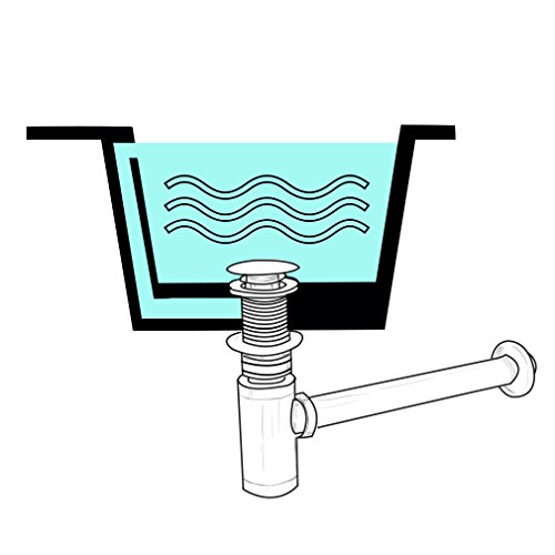 WOOHSE® Elegant Design Siphon waschbecken waschbecken überlauf zylindrische Form Syphon Messing verchromt - 2