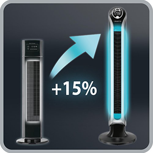 Rowenta vu6620 F0 Eole Infinite Säulenventilator - 11