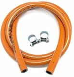 Para instalaciones de Gas Butano