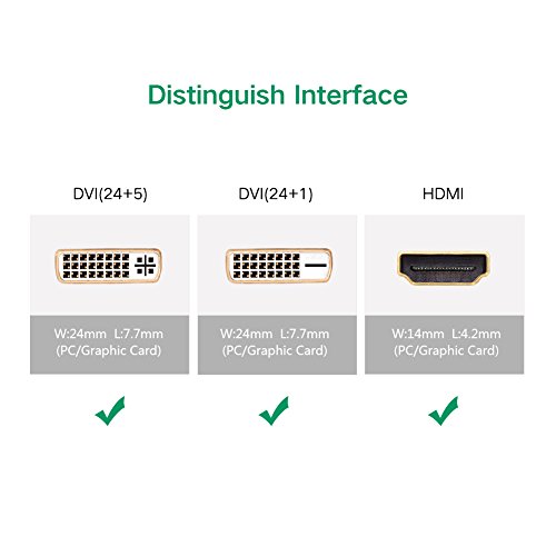 UGREEN DVI auf HDMI Adapter HDMI Buchse auf DVI D Stecker 24+1 HDTV Konverter Adapter bis zu 1080P Full HD Vergoldete Kontakte - 6