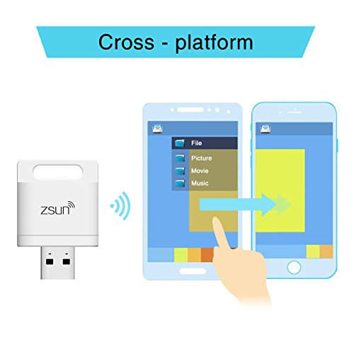 USB Kartenleser WiFi, Hizek USB Kartenlesegerät wireless TF card Memory Card Reader USB Flash Drive für iOS, Android and Windows System — Weiß - 4