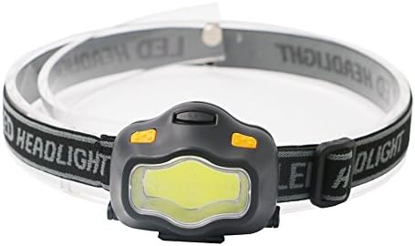 Seitor Super Bright LED Headlamp Zoomable 3 Modes LED Headlight, Lightweight and Comfortable, Adjustable Waterproof Head Light Great for Hiking Running Walking