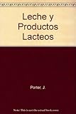 Image de Leche y productos lácteos