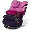 Produktbild CYBEX SILVER Kinderautositz Pallas-fix, Gruppe 1/2/3 (9-36 kg), Candy Colours, Kollektion 2013