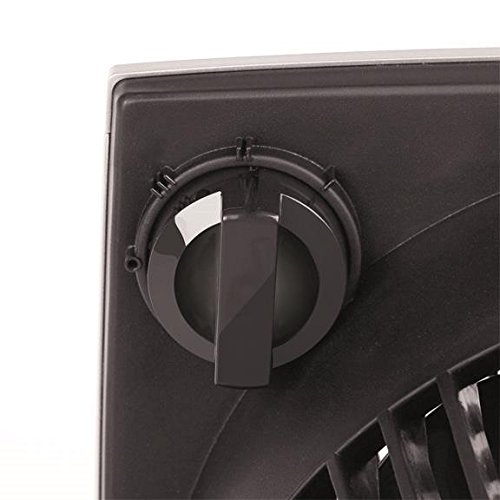Vornado 573 Raumventilator - 2