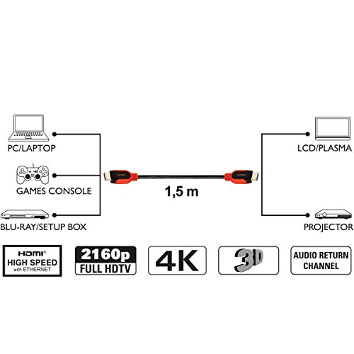 Vivanco PRO 14HDHD 15PB High Speed HDMI Kabel mit Ethernet (Audio Rückkanal ARC 1,5m) rot/schwarz - 4