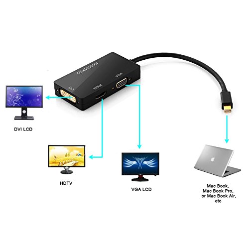 Swees® 3in1 Mini Display Port zu VGA + HDMI + DVI Adapter Konverter Kabel für Apple MacBook, MacBook Air, MacBook Pro, iMac, Mac mini, Microsoft Surface Pro 1 2 3, Lenovo Thinkpad X1/ Carbon/ Touch/ Helix usw – Schwarz - 7