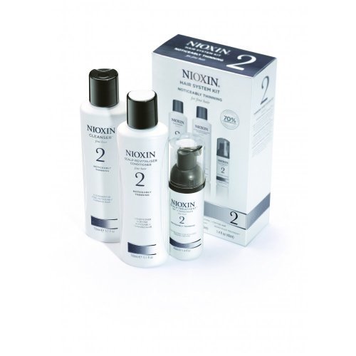 Price comparison product image Hair System Kit 2 Noticeably Thinning