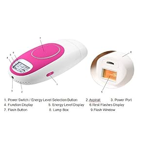 Portable IPL Hair Removal and Skin Rejuvenation Device Acessory - Remove Blemish Cartridge - Image 8