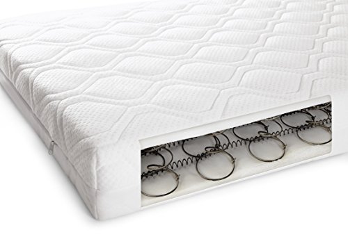Mamas & Papas Sprung Anti Allergy Thermo Plus Cot Bed Mattress
