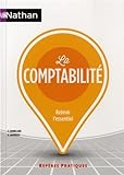 Image de La comptabilité