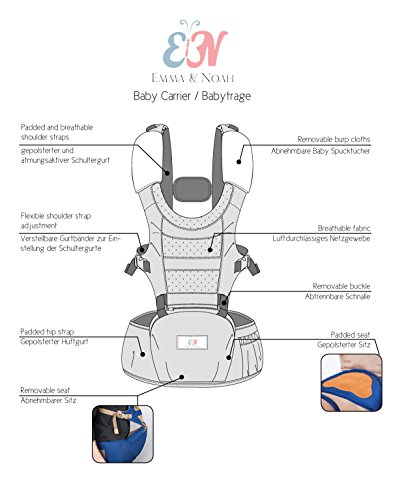 Emma & Noah Babytrage, ergonomisch abgestimmt für Kind und Eltern (empfohlen von 6 bis 36 Monate, zugelassen für 3,6 bis 15 kg), ideal als Kindertrage, Baby Tragegurt, Baby Rucksack, Baby Carrier, Kindertragerucksack - 2