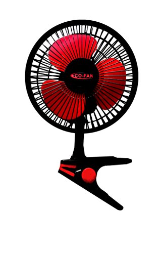 Eco-Fan ClipFan EF150 AC - 2