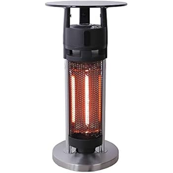 Eurom Table Heater 33.358.9 Tischheizung 900 Watt Tischheizstrahler