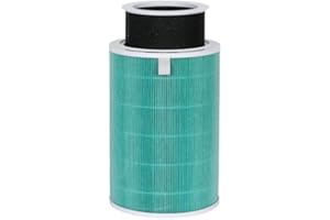 PANLOUTING Zapasowy filtr HEPA z RFID do Xiaomi Mi Mijia 2C, 2H, 2S, 3, 3C, 3H Pro (zielony – podwójny rdzeń usuwania aldehydu)