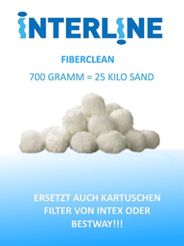 Interline Fiberclean, 400 g, weiß - 3