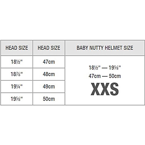 Baby Nutty by Nutcase Kinder Babyhelm - 7