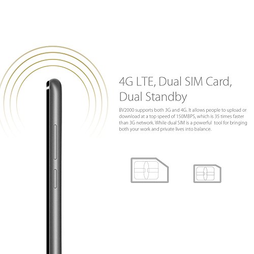 Blackview Smartphone BV20004G Smartphone, BV2000 Android 5,1 Handy Smartphone - 5.0 Zoll HD 1280*720 Display Cheap Phones mit 8MP Kamera-MTK6735 Quad-Core-8GB Rom-2400mAh Batterie Handys entsperrt