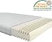 Produktbild Fairmat orthopädische 7-Zonen Matratze | Komfortschaummatratze im Wellenschnitt | 16cm Gesamthöhe | Härtegrad H3 | Größe 140x200cm
