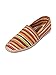 Bacca Bucci Men Multicolor Canvas Espadrilles RS.699.00