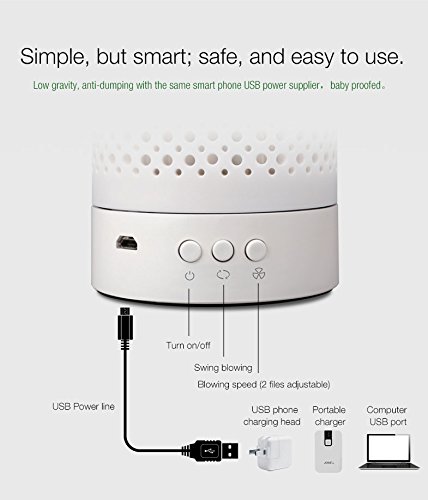 Air Purifier Luftreiniger, Stoga Luftreiniger System UV Sanitizer und Geruch Reductio mit SPA und -Diffusor - 3