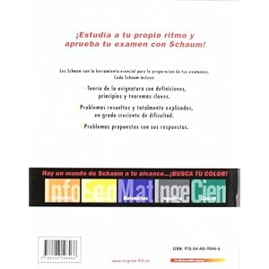 Programación en C