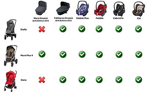 Maxi-Cosi Babyschale Pebble, bis ca. 12 Monate (0-13 kg), ISOFIX-Installation mit Maxi-Cosi Basisstation (separat erhältlich), Innovatives Gurtsystem erleichtert An- und Abschnallen - 11